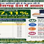 मनरेगा श्रमिकों की ई- के वाय सी में छत्तीसगढ़ देश में अव्वल