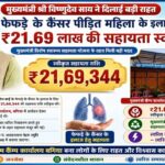 मुख्यमंत्री विष्णुदेव साय ने कैंसर पीड़ित महिला के उपचार हेतु स्वीकृत की 21.69 लाख रुपये की सहायता
