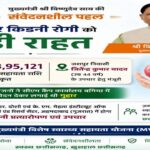 मुख्यमंत्री विष्णुदेव साय ने गंभीर किडनी रोगी के उपचार हेतु 3.95 लाख रुपये की सहायता राशि स्वीकृत की
